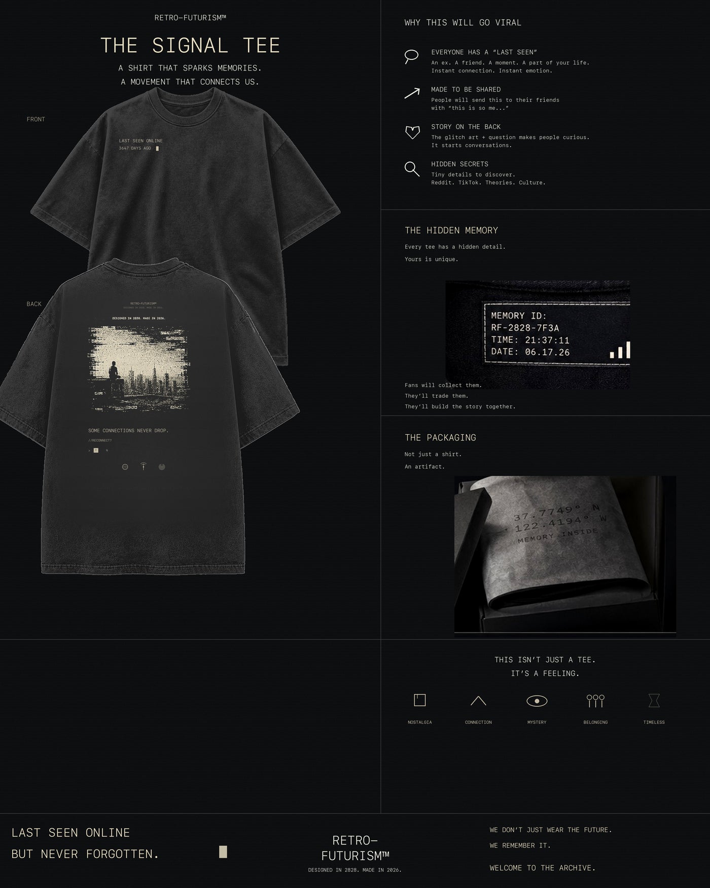 The Signal Tee concept board and archive card for Collection 001