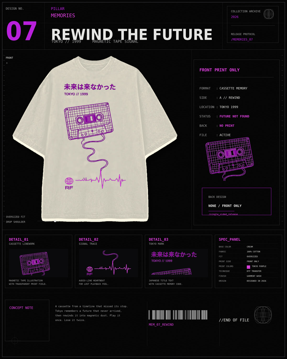 Rewind The Future Tee archival product card
